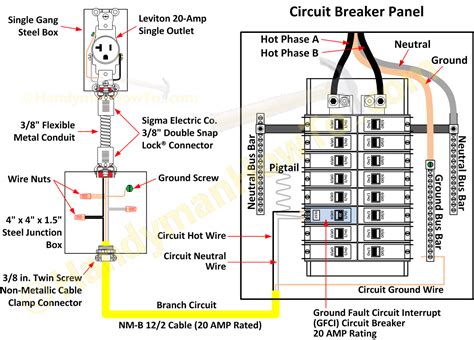 electrical box layout|120v breaker box wiring diagram.